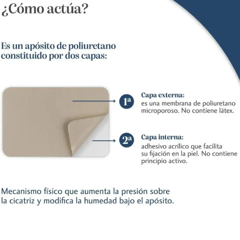 Trofolastin Réducteur de cicatrices mammaires, 3 x 2 patchs