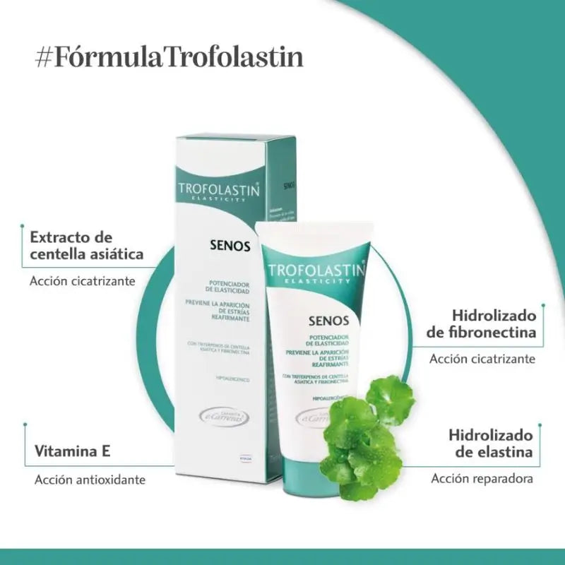 Trofolastin Anti Stretch Mark Breast Cream 75 ml