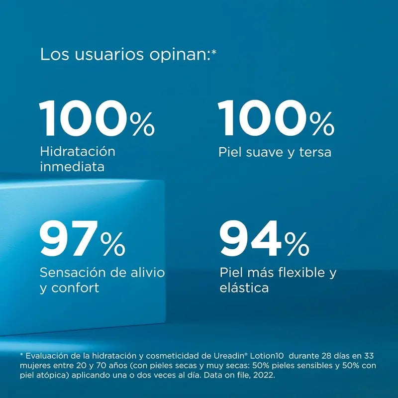 Isdin Ureadin Lotion 1000 Ml