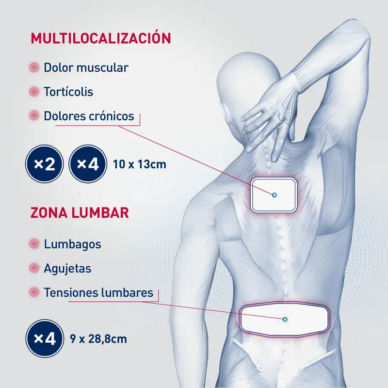 Urgo Therapeutic Heat Patch , 2 unités