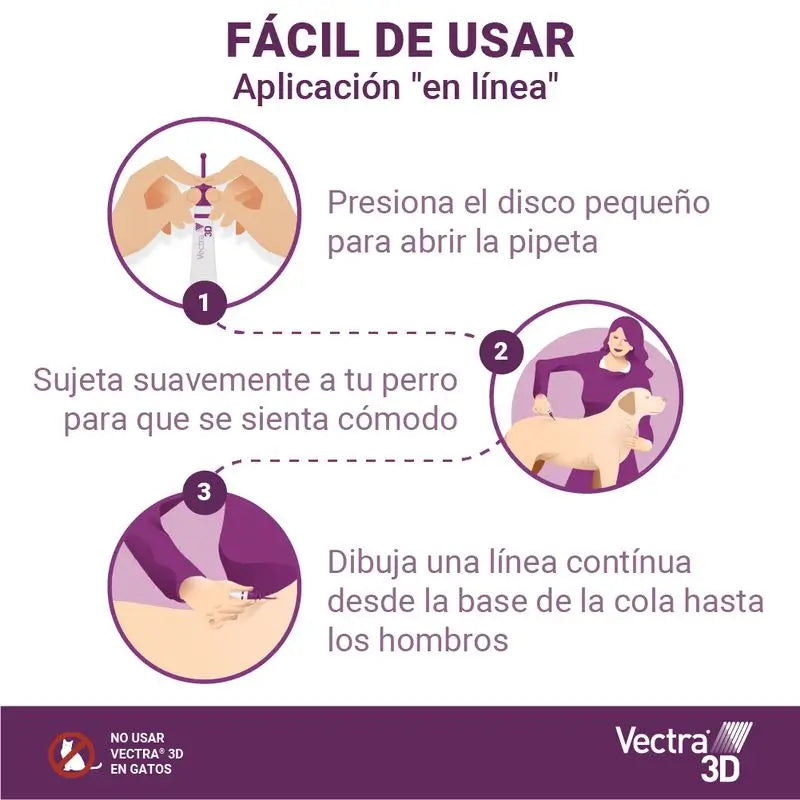 Vectra 3D Chien +40 kg, 3 pipettes