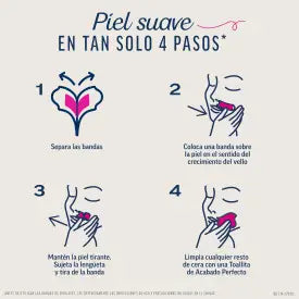 Veet Pure Bandes de cire froide dépilatoire pour l'épilation du visage, 40 bandes