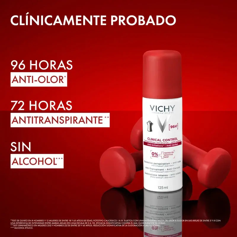 Vichy Clinical Control 96h pour femme, déodorant anti-transpirant en spray, 125 ml