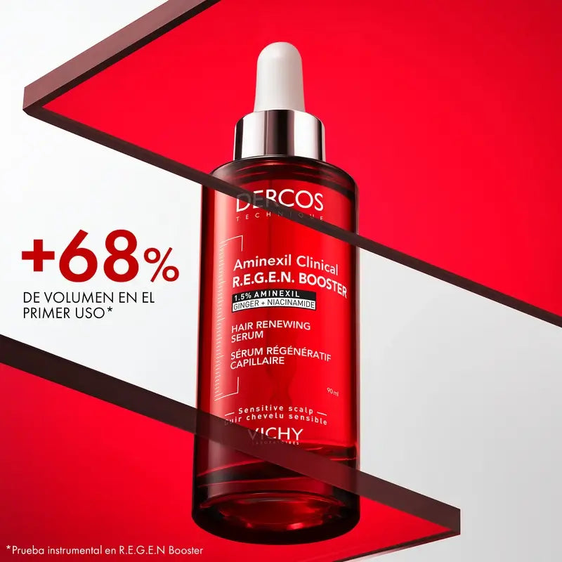 Vichy Dercos Aminexil Clinical R.E.G.E.N. Booster Hair Serum 90 Ml