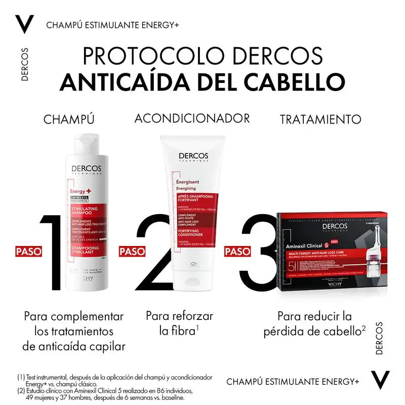 Vichy Dercos Technique Energy+ Shampooing stimulant 200 ml