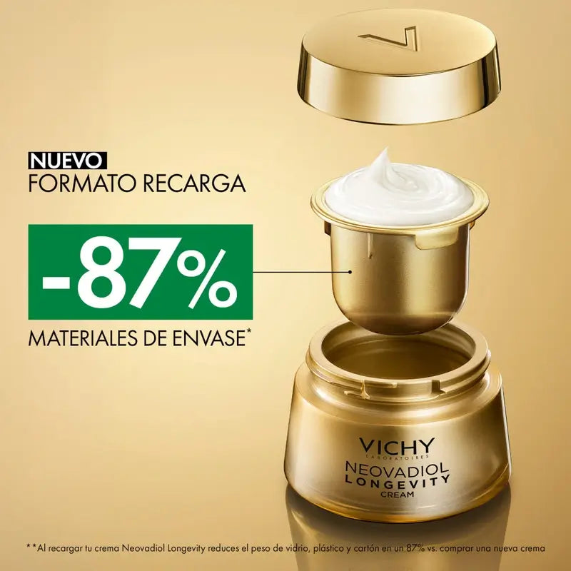 Vichy Neovadiol Longevity Volumising Replenishing Cream, 50 ml