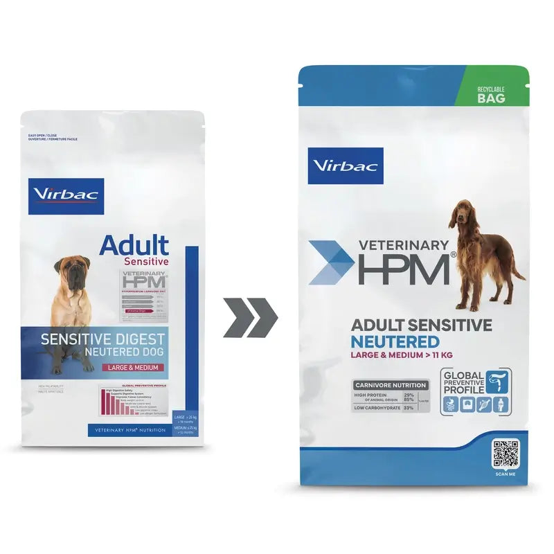 Virbac Hpm Canine Sensitive Digest Neutered Large Med. 12Kg, nourriture pour chien