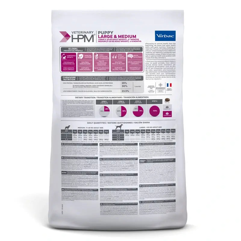 Virbac Veterinary HPM Puppy Large & Medium Dog , 7 kg, nourriture pour chien