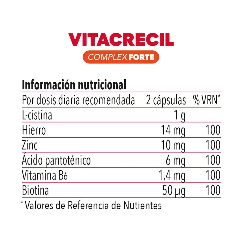 Vitacrecil Complex Forte, Pack 2 x 60 Capsules