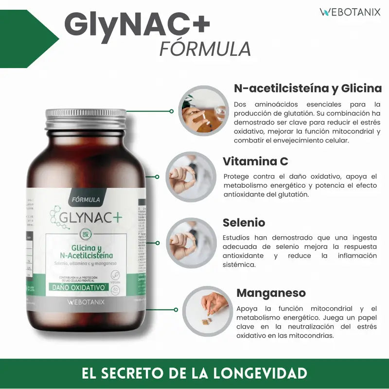Webotanix Glynac Formula, 60 gélules