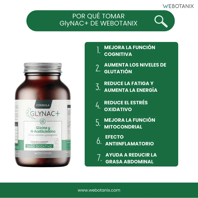Webotanix Glynac Formula, 60 gélules