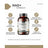 Webotanix Formule Na+Resvératrol, 60 gélules
