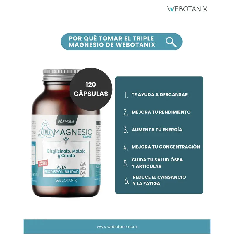 Webotanix Triple Magnésium Formule Familiale, 120 gélules